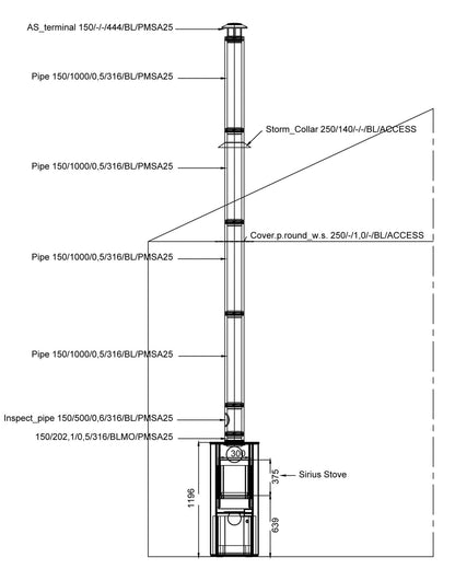 Schiedel Sirius 1.1, stove & Permeter package, bungalow